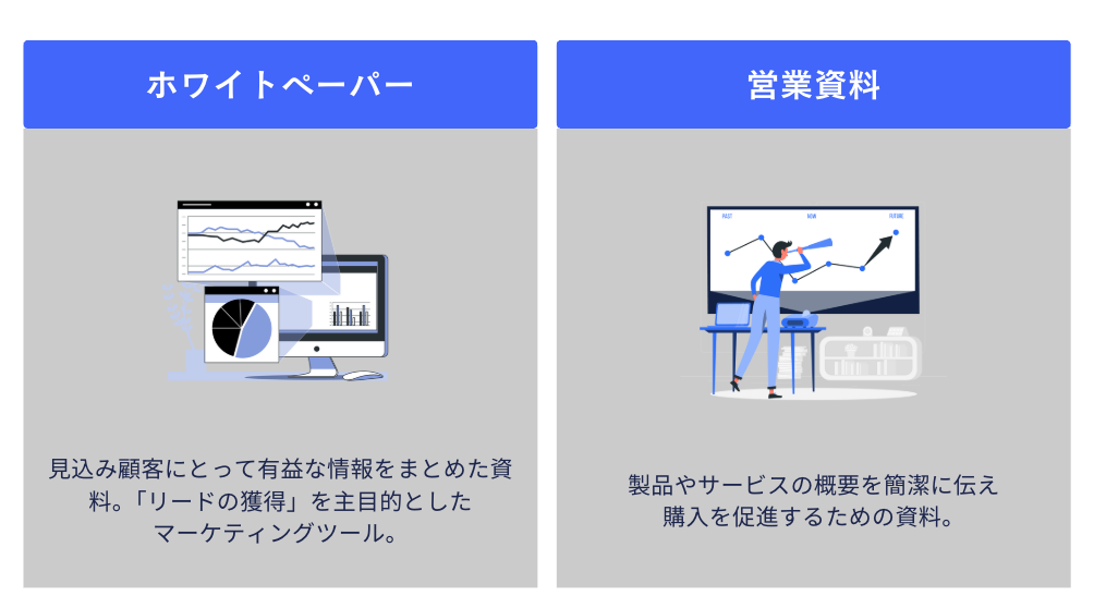ホワイトペーパーと営業資料