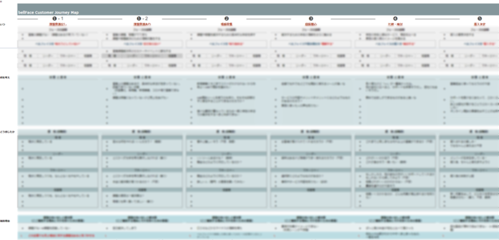 CJMベルフェイス様