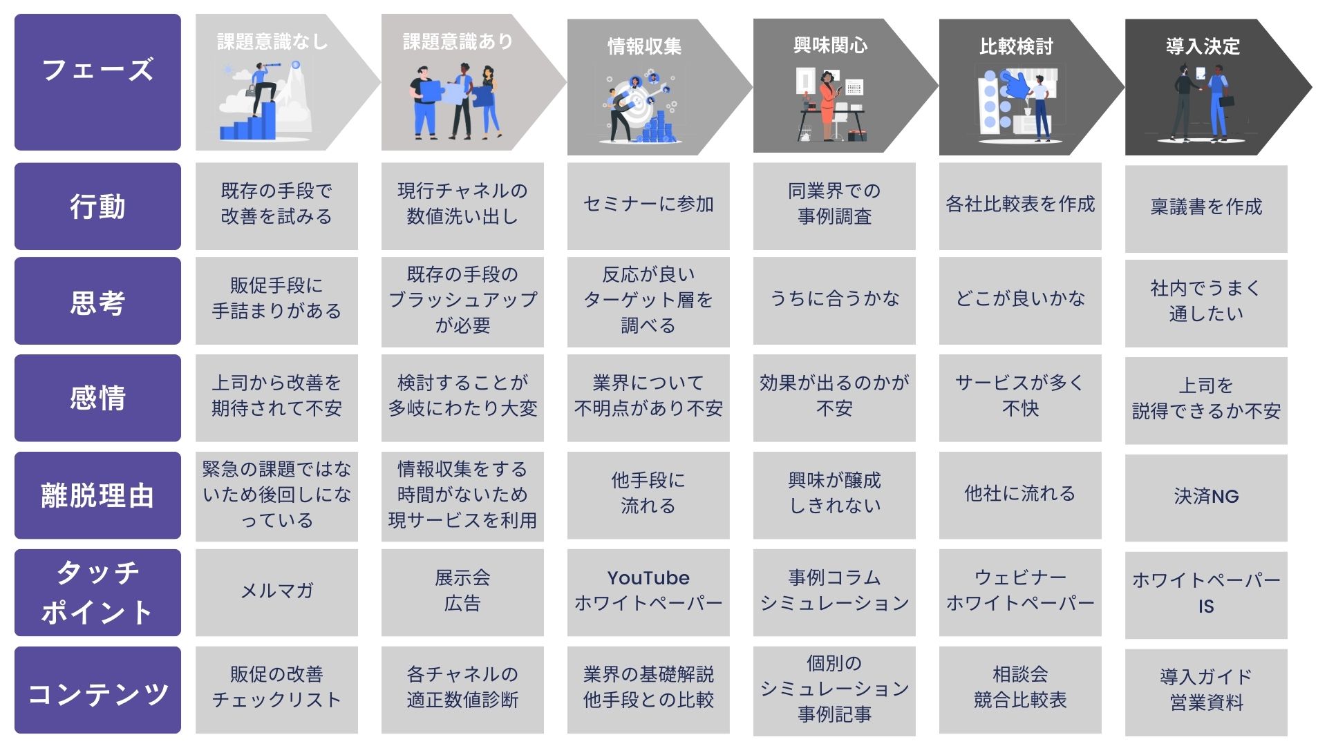 CJM簡易イメージ