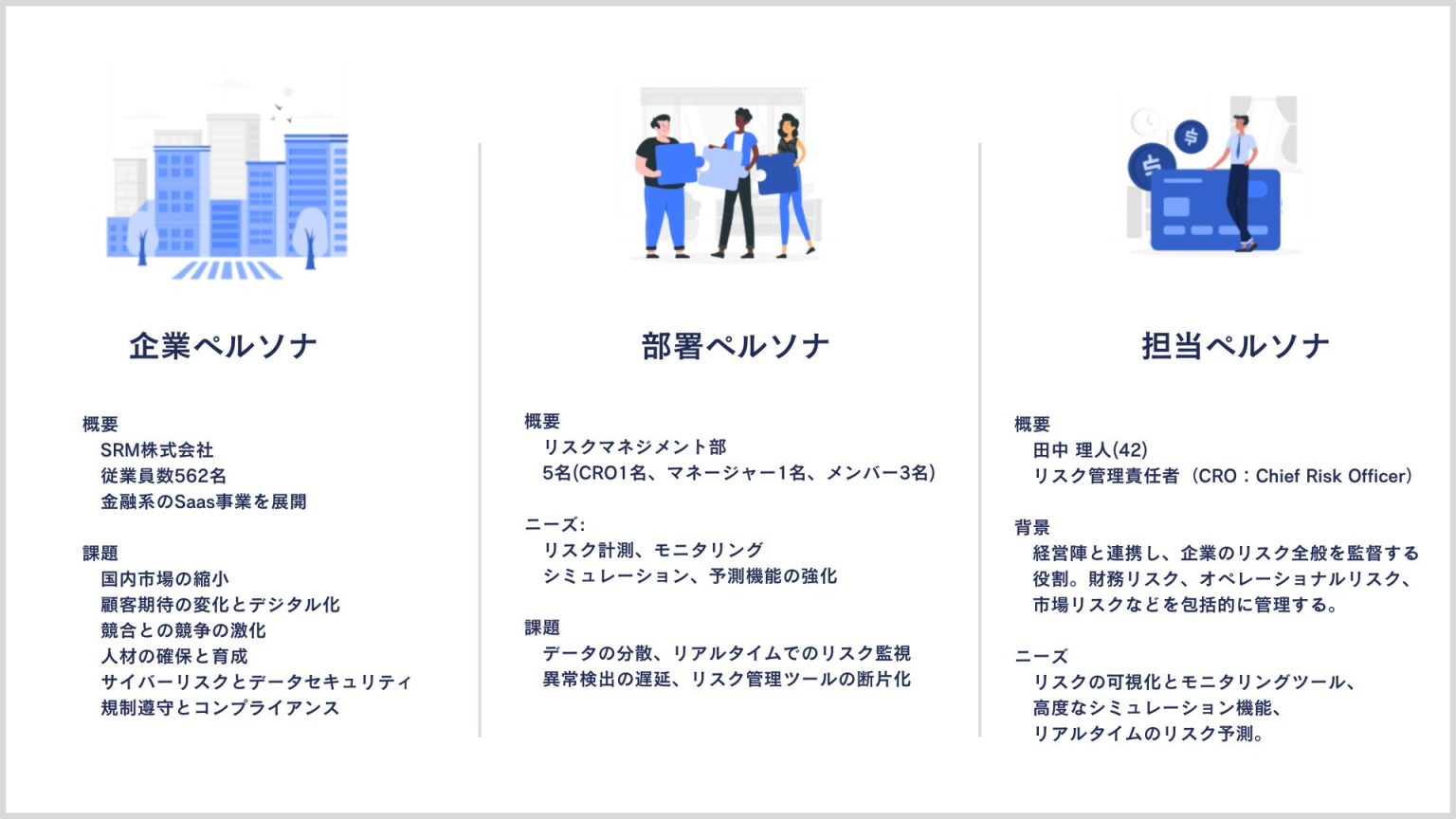 ペルソナの例